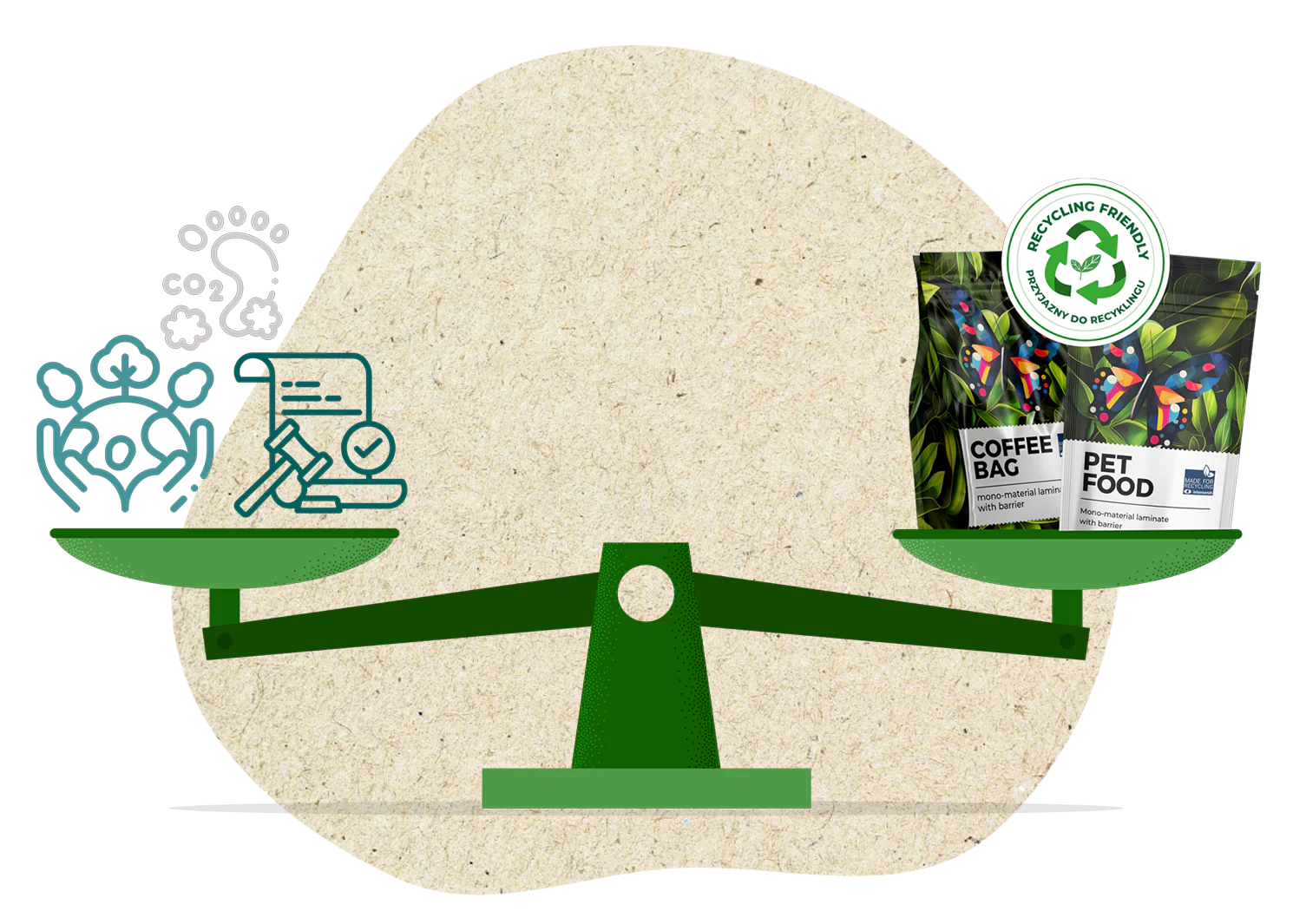 waga eco